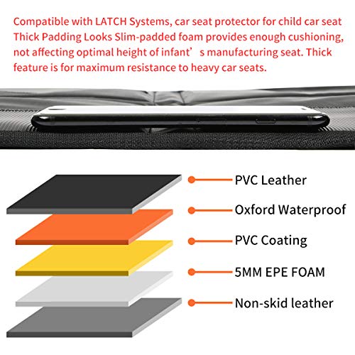 Kaiphy Car Seat Protector - Seat Protection Mat - Thick Padding - Durable, Waterproof Fabric, Leather Reinforced Corners & 3 Pockets for Handy Storage (2 Pack) Black