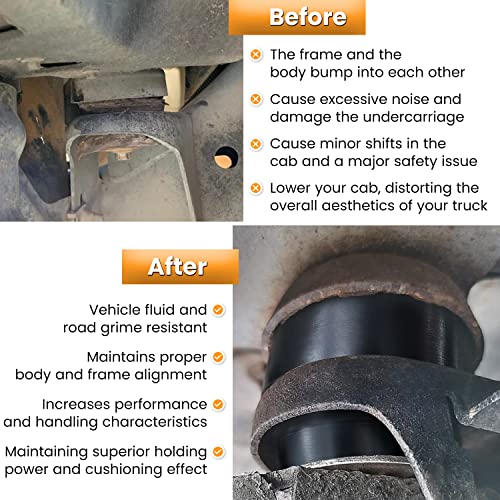 7-141 Body and Cab Mount Bushing Kit for Chevy Silverado & Sierra 1500/2500 2WD/4WD 1999-2014 Polyurethane Body Cab Mounts & Washers (Black 24PCS)