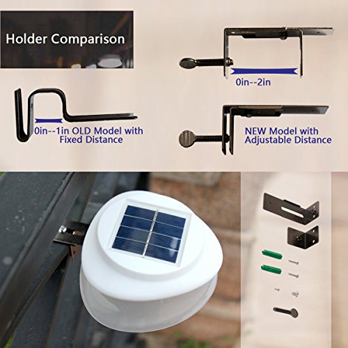 MOLEBIT Solar Gutter Lights Outdoor, 9 LED, Super Bright, Waterproof, Wireless Security for Garden, Wall, Yard, Deck