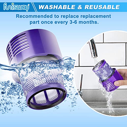 2 Pack Replacement V10 Filters for Dyson V10 Cyclone Series, V10 Animal, V10 Absolute, V10 Total Clean, SV12, Replace Part 969082-01