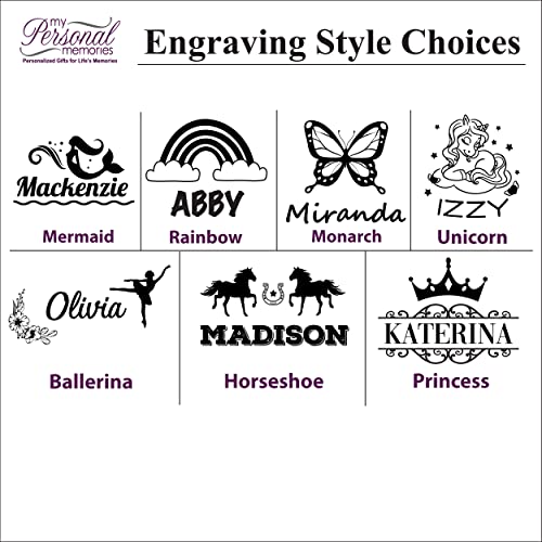 My Personal Memories Personalized Jewelry Box for Girls - Custom Engraved with Name and Ballerina, Mermaid, Unicorn and more (Aqua)