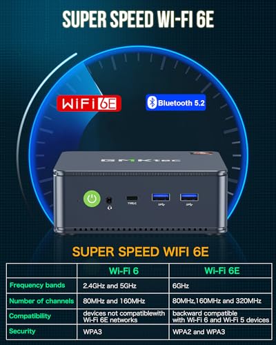 GMKtec Mini PC Gaming, M7 AMD Ryzen 7 PRO 6850H (8C/16T 4.70Ghz) Dual NIC LAN 2.5G Desktop Computer Windows 11 Pro, 16 DDR5 RAM + 512GB Hard Drive PCle SSD, Dual USB4, HDMI 2.1, USB-C