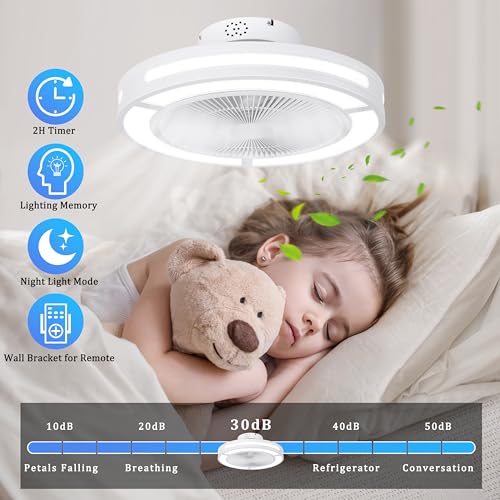 Ohniyou Enclosed Ceiling Fan With Lights,19" Bladeless Ceiling Fan With Lights and Remote,Low Profile Ceiling Fan With Dimmable Led Night Light, Flush mount Ceiling Fan For Bedroom,Living Room