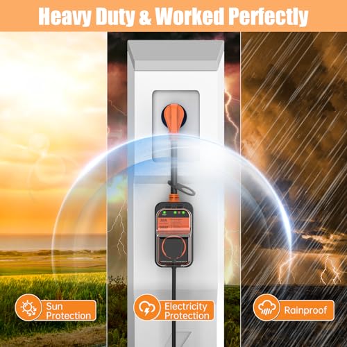 MILLIONHOME RV Surge Protector 30 Amp Waterproof, 9800 J Upgraded RV Power Surge Protector with Safety Certification, RV Adapter Plug for Camper, Circuit Analyzer for Travel Trailers(Orange)