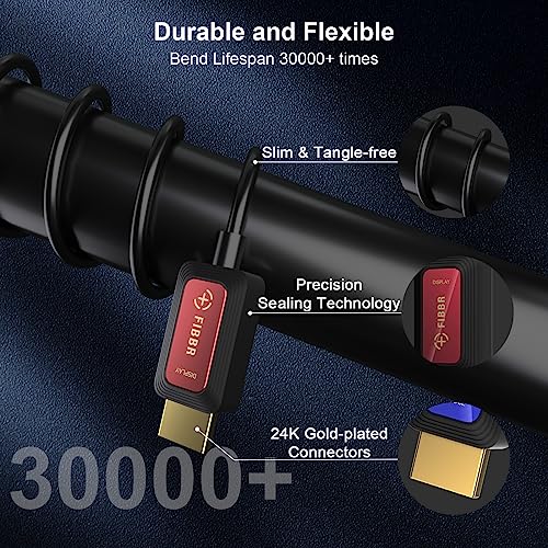GeoHN.G 8K Fiber Optic HDMI Cable 65ft, Certified 48Gbps High-Speed HDMI 2.1 Cable, Support 8K@60Hz 4K@120Hz/144Hz eARC Dolby HDCP 2.2&2.3 HDR10 RTX 3080, Compatible with PS5/TV/Xbox Series X/PC
