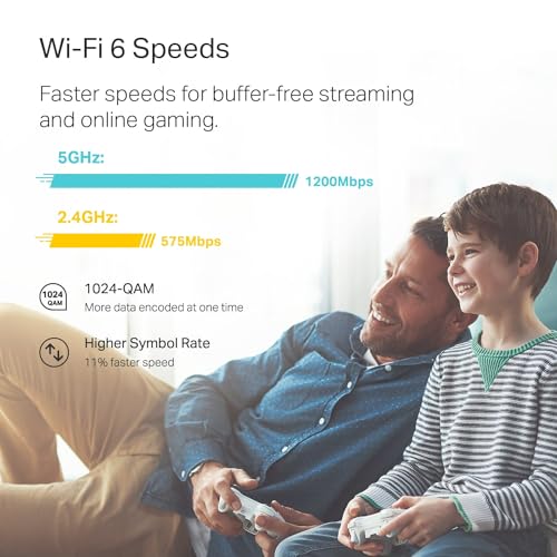 TP-Link Deco WiFi 6 Mesh WiFi System(Deco X20) - Covers up to 2200 Sq.Ft, Replaces Wireless Internet Routers and Extenders, 1-Pack, White