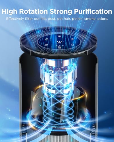 Air Purifiers for Home Large Room Pets Up to 1300 Sq Ft, MOOKA H13 True HEPA Air Purifier Cleaner with 360° Air Inlet, Fragrance, 13dB Air Purifier for Bedroom Wildfire Smoke Pet Dust Pollen (Black)