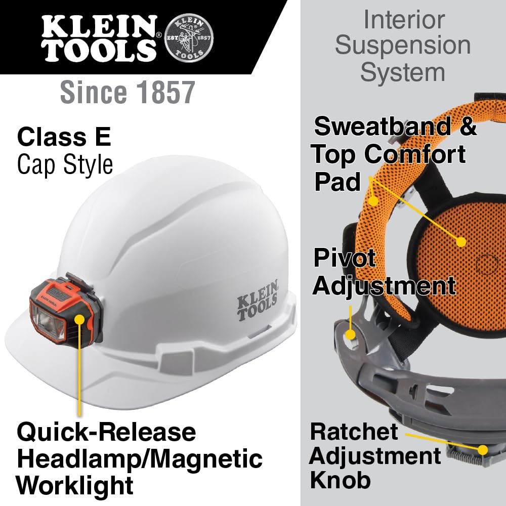 Klein Tools 60107 Hard Hat, Light, Non-Vented Cap Style, Padded, Self-Wicking Odor-Resistant Sweatband, Tested up to 20kV, White