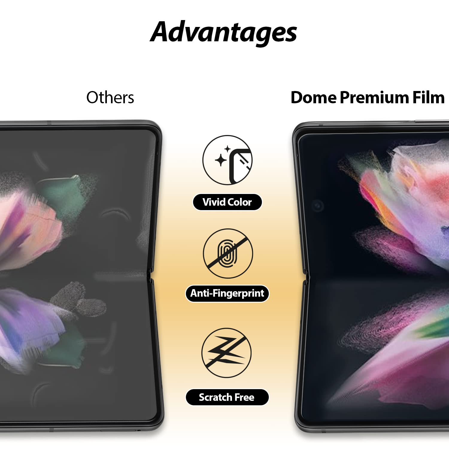DOME GLASS Whitestone GEN Film Screen Protector for Samsung Galaxy Z Fold 3 (2021) Anti-Bubble HD Clear Hard Coated PET Film Screen Guard