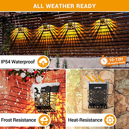 LOFTEK Solar Deck Lights, 2 Pack Solar Fence Lights, Outdoor Patio Decorative Light, Dusk to Dawn, Waterproof, Fence Post Light for Railing, Garden, Backyard, Stair, Step, Camping, Warm White