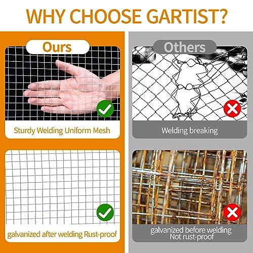 Gartist Hot-Dip Galvanized Welded Hardware Cloth,1/2inch 19Ga 16"x50' Chicken Wire Fencing, Raised Garden Bed Supports Wire Mesh Roll, Galvanized Wire Mesh Fence Prevent Snakes, Raccoons, Foxes