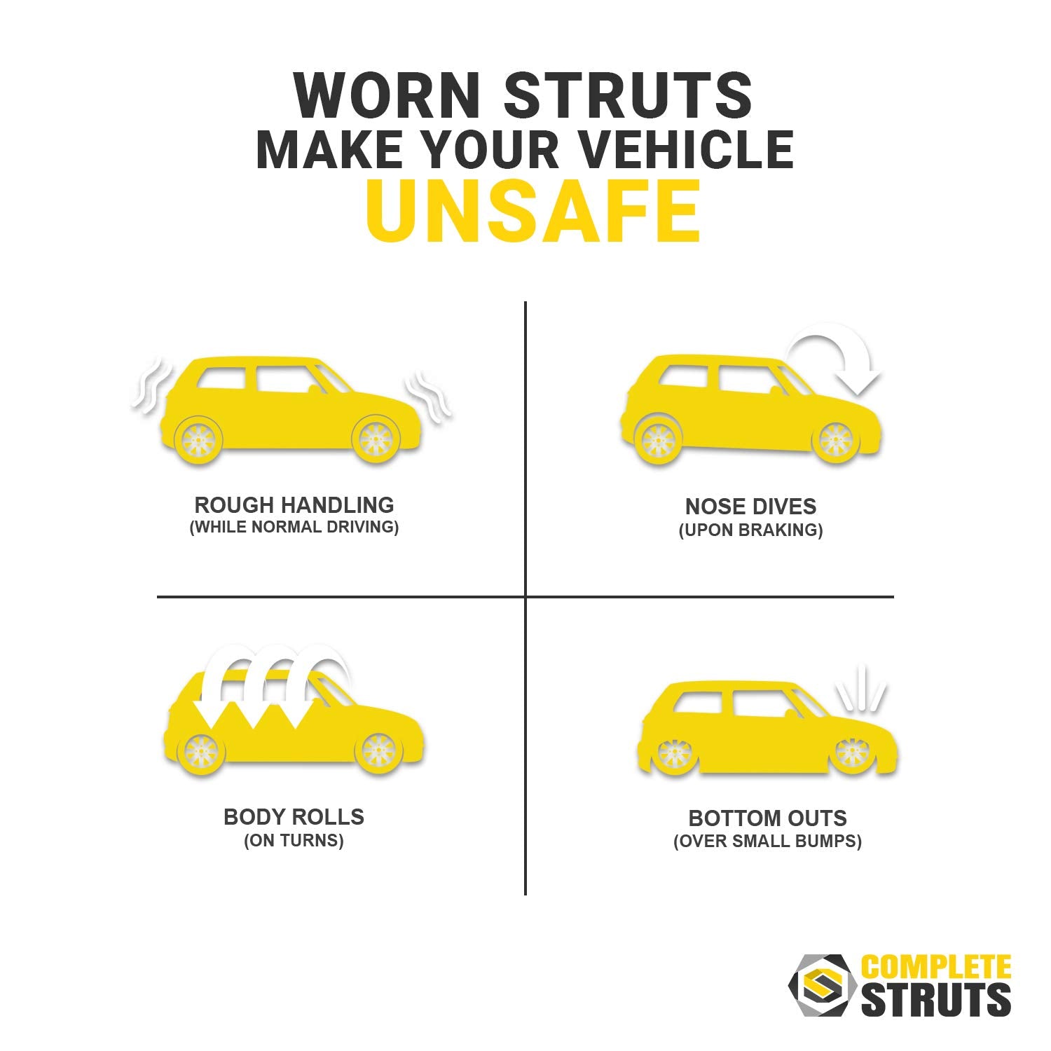 COMPLETESTRUTS Front Quick Complete Strut Assemblies with Coil Springs Replacement for 2011-2014 Ford Edge - Set of 2