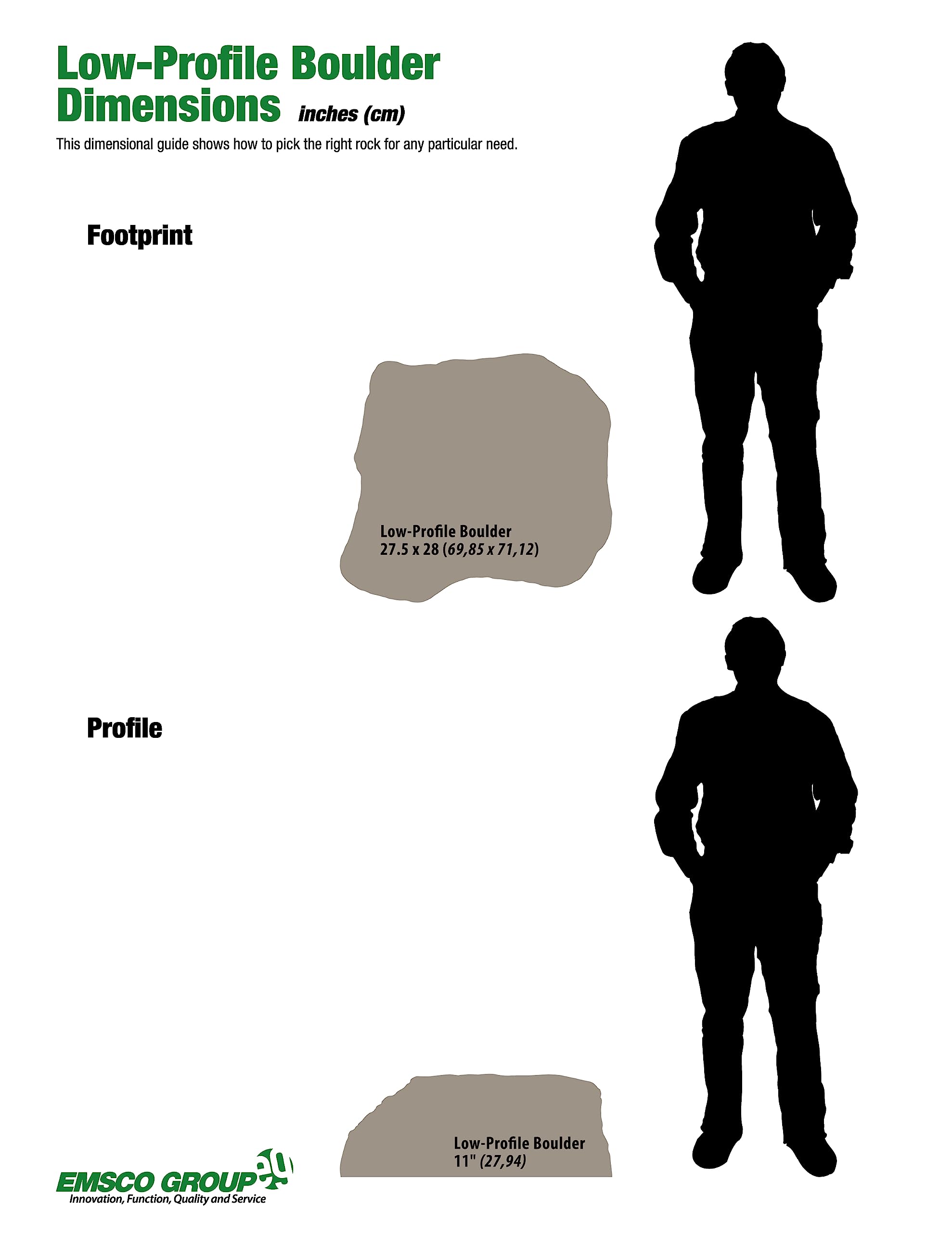 EMSCO Group Landscape Rock – Natural Sandstone Appearance – Low Profile Boulder – Lightweight – Easy to Install