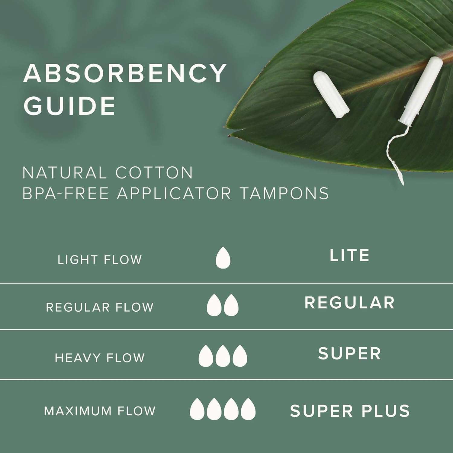 Veeda 100% Natural Cotton Tampons - Super Absorbency with Leak Proof Protection - Compact BPA-Free Applicator - Unscented & Free from Chlorine, Toxin - 32 Count