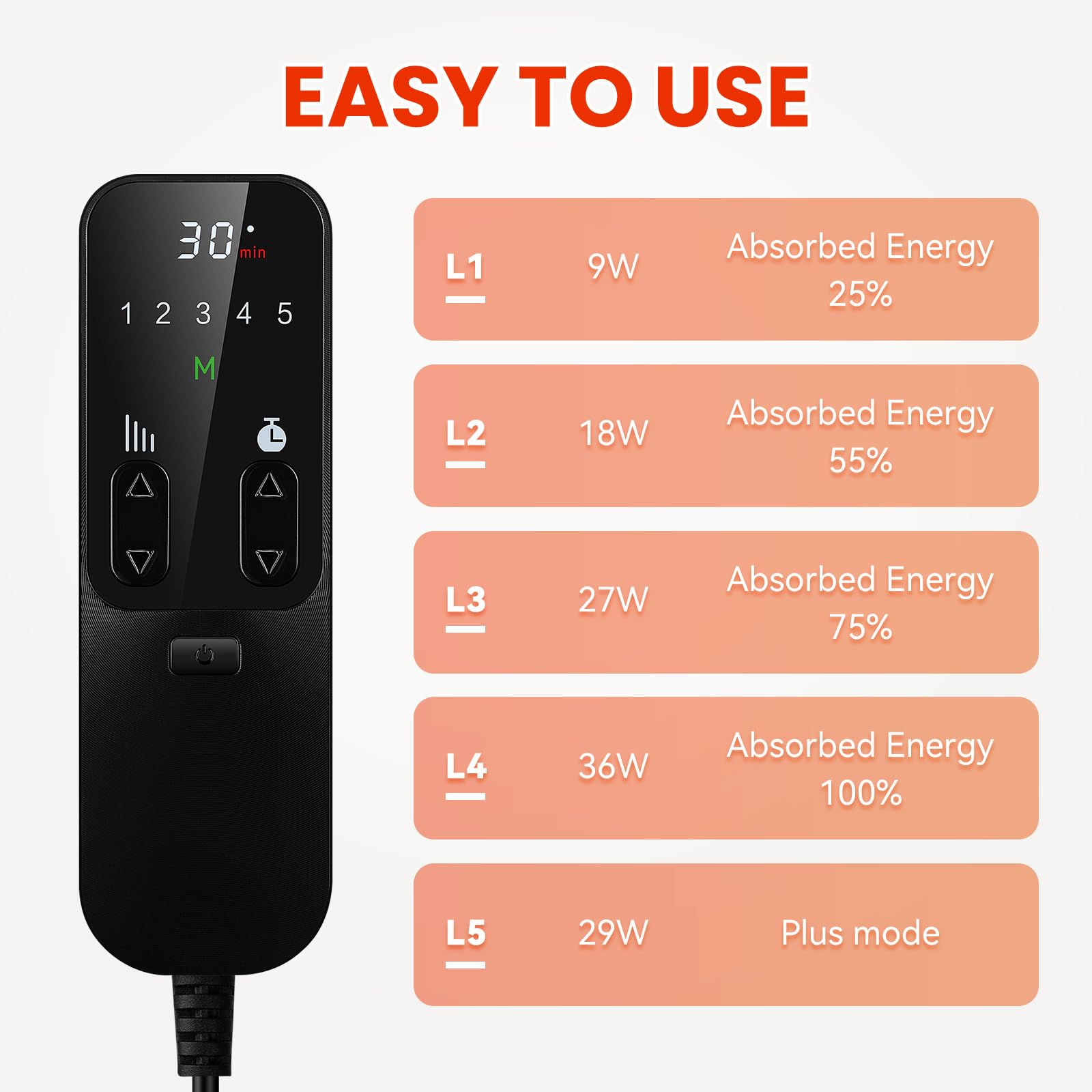 Viconor Red Light Therapy Lamp,4 Head Infrared Light Therapy for Body Device with Adjustable Stand-660nm Red Light&850nm Near Infrared Light Therapy Device for Face,Body,Pain,Skin at Home