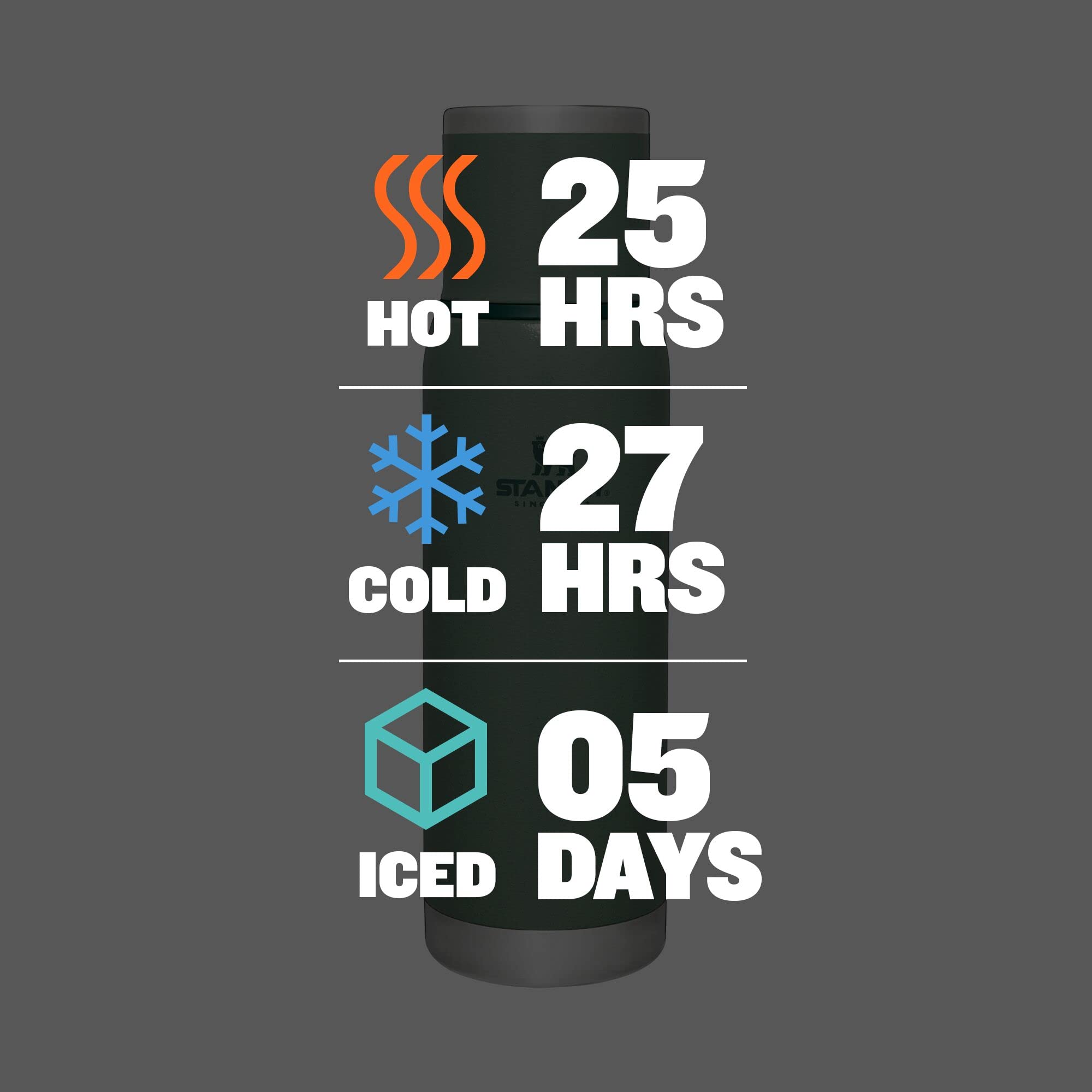 STANLEY Adventure To Go Insulated Travel Tumbler - 1.1QT - Leak-Resistant Stainless Steel Insulated Bottle with Insulated Cup Lid and Splash-Free Stopper