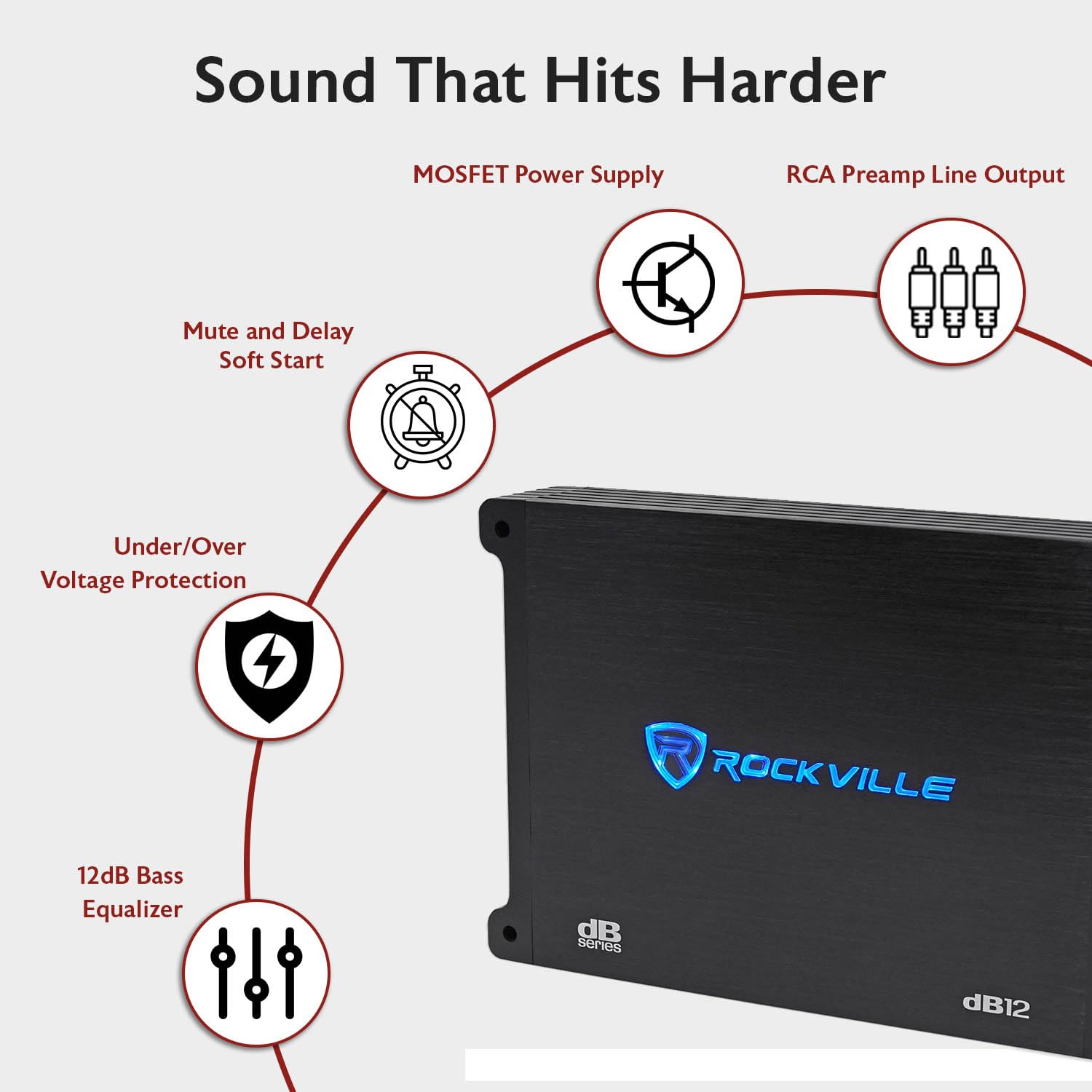 Rockville dB12 2000W Mono 2-Ohm Car Amplifier, High-Speed MOSFET, Adjustable 12dB Crossover, LED, Remote Sub Control, Perfect for Car Audio and Subs
