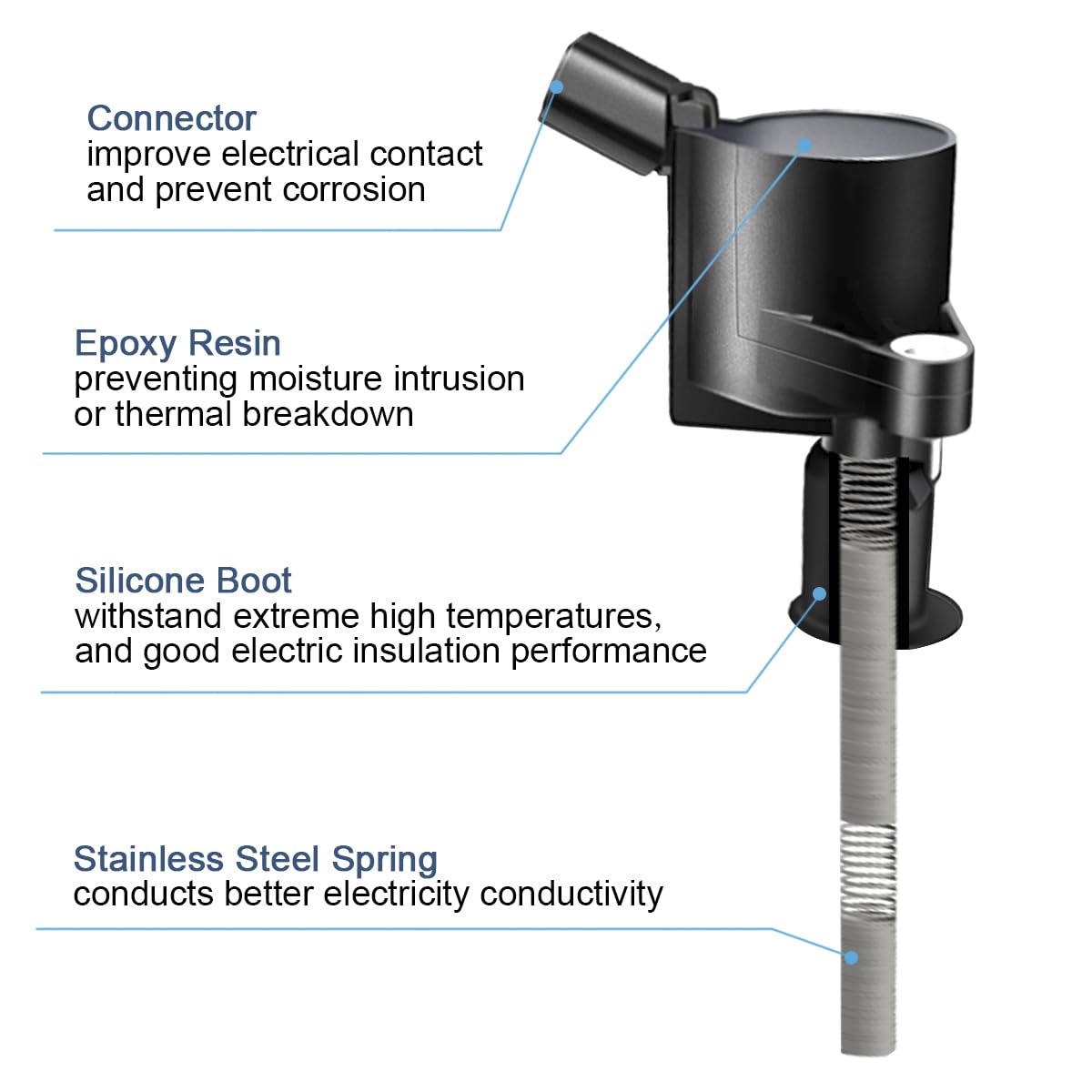 MAS Set of 8 Ignition Coil DG508 and Motorcraft Spark Plug SP493 compatible with Ford Lincoln Mercury 4.6L engines DG457 DG472 DG491 F523 3W7Z12029AA 1L2U12029AA 1L2U12A366A