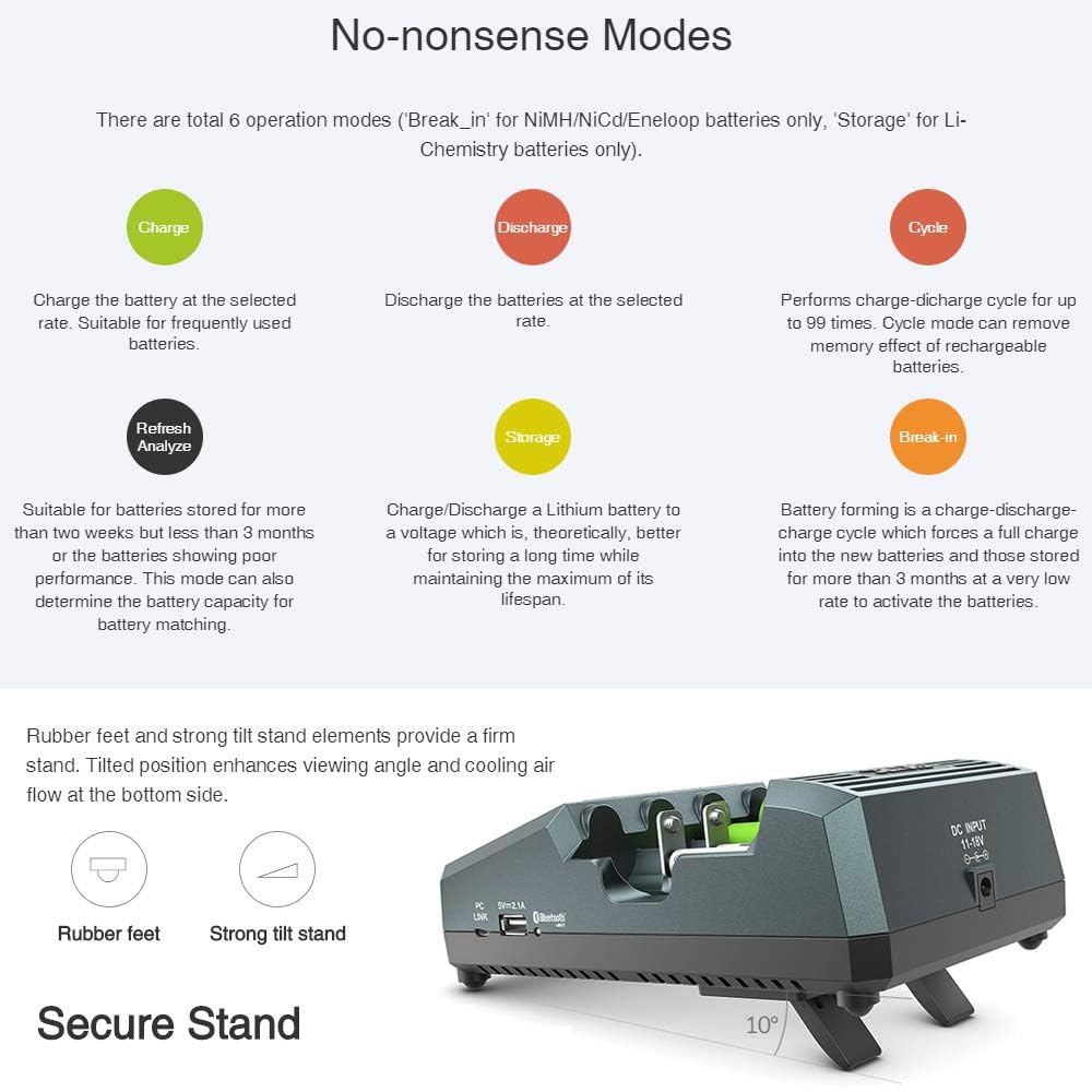 SkyRC MC3000 Multi-Chemistry Charger