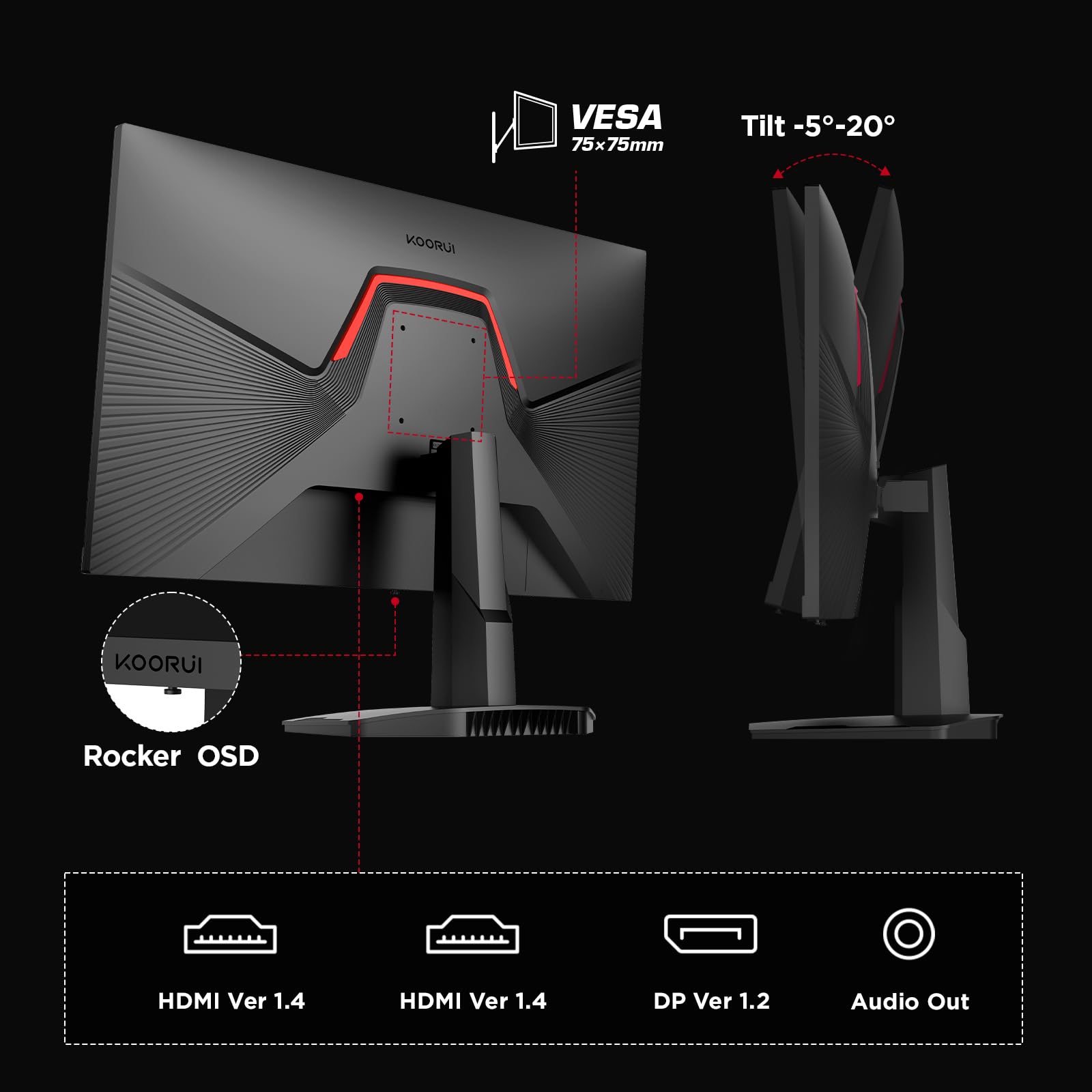 KOORUI 25E3A 25-inch Gaming Monitor, 170Hz FHD 1080p Monitor, 1ms GTG, Adaptive G-Sync, FreeSync Premium, 3 Sides Frameless, HDMI x 2, DisplayPort, Black