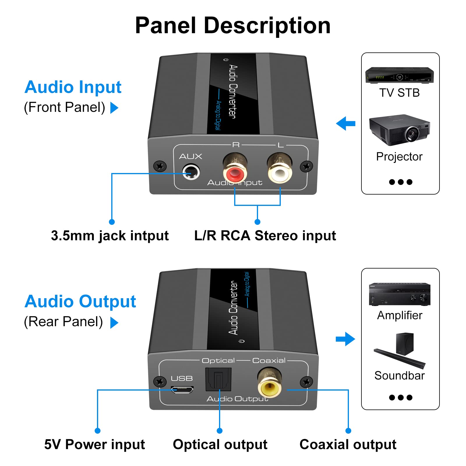 VPFET Analog to Digital Audio Converter RCA to Optical with Cable 3.5mm AUX Jack Toslink and Coaxial Adapter for Soundbar