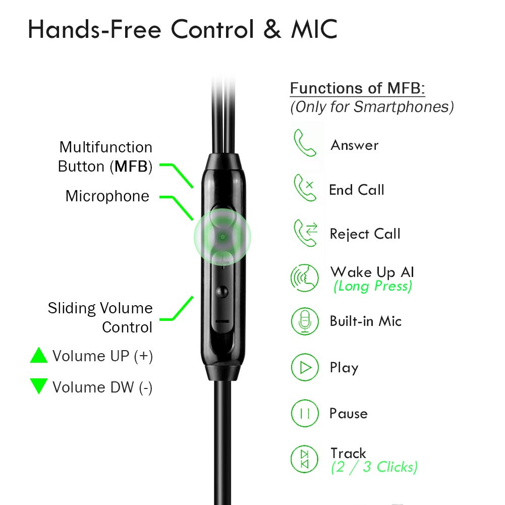 Extra Long Earbuds for TV & PC, with 12FT Spring Coiled Extension Cable, Volume Control & Mic, in-Ear Wired Headphones for 3.5mm Audio Output Devices, ChanGeek CGS06
