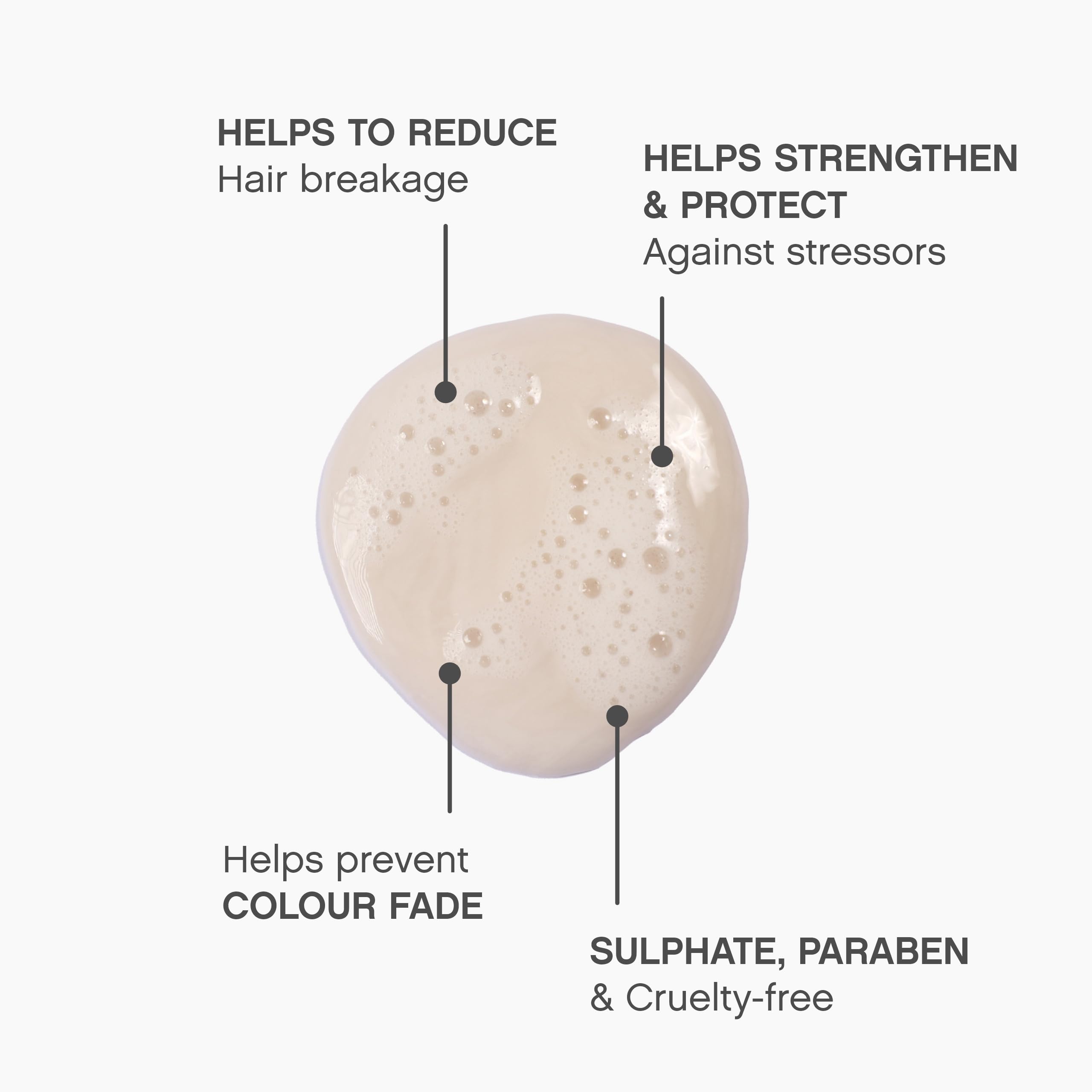 KEVIN.MURPHY ANGEL.WASH & RINSE - Restorative Shampoo & Hair Repair Conditioner - For Fine Coloured Hair - Colour Safe Conditioner - Sulphate & Paraben Free - 250 mL / 8.4 fl oz - 2 Pack