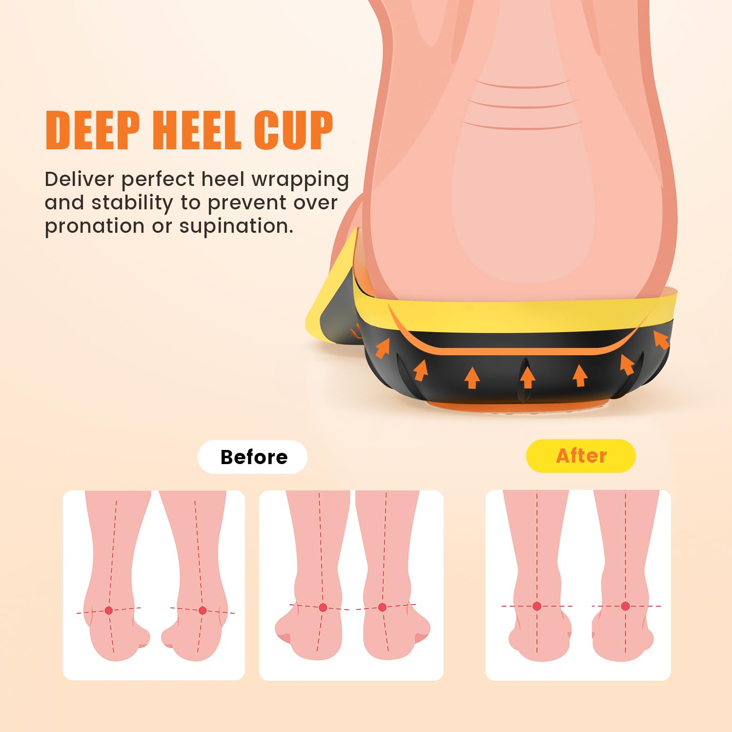 BestHalo Plantar Fasciitis Insoles - High Arch Support Inserts, Gel Cushion, Relief for Flat Feet - 220+ lbs Orthotics Insoles Ideal for Work Boots (Orange, Men 9-10.5 | Women 10-11.5)