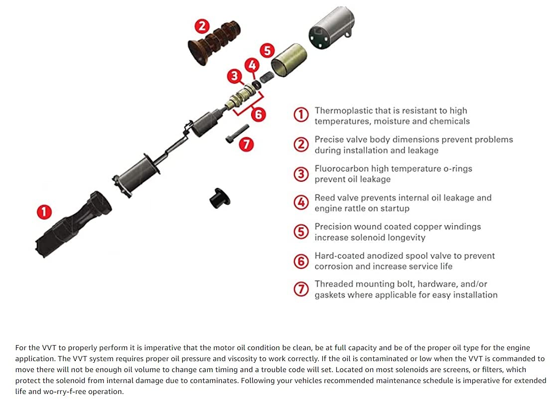 Intake Exhaust 4PCS Camshaft Position Solenoid Timing actuator Oil Control Valve V6 2.8L 3.0L 3.2L 3.6L Compatible with 04-16 ATS CTS SRX STS Camaro Equinox Limited Malibu Traverse Acadia Terrain G6