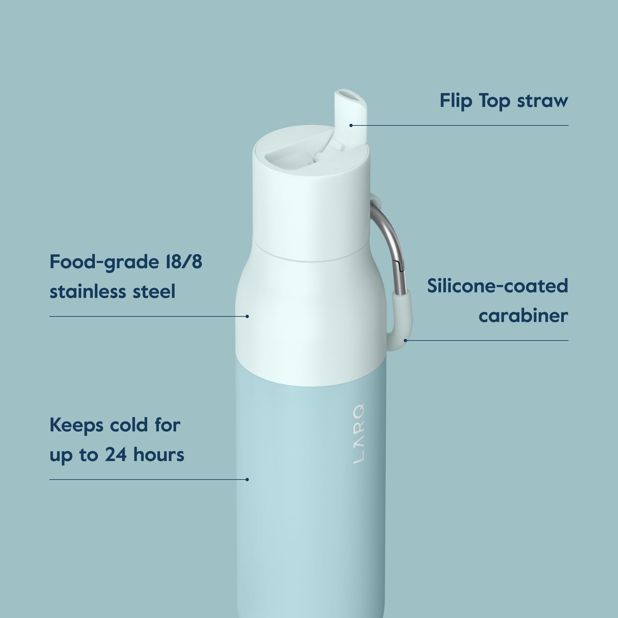 LARQ Bottle Flip Top 17 oz - Insulated Stainless Steel Water Bottle With Straw | Thermos, BPA Free | Reusable Water Bottle for Sports, Gym, and Travel | Keep Drinks Cold for 24 Hours, Seaside Mint