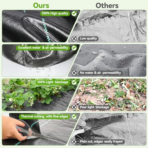 iropro 3ftx50ft Weed Barrier Landscape Fabric Heavy Duty, Woven Weed Control Cloth, Woven Geotextile Fabric for Underlayment, Gardening Ground, Commercial Driveway Weed Block Cover Mat