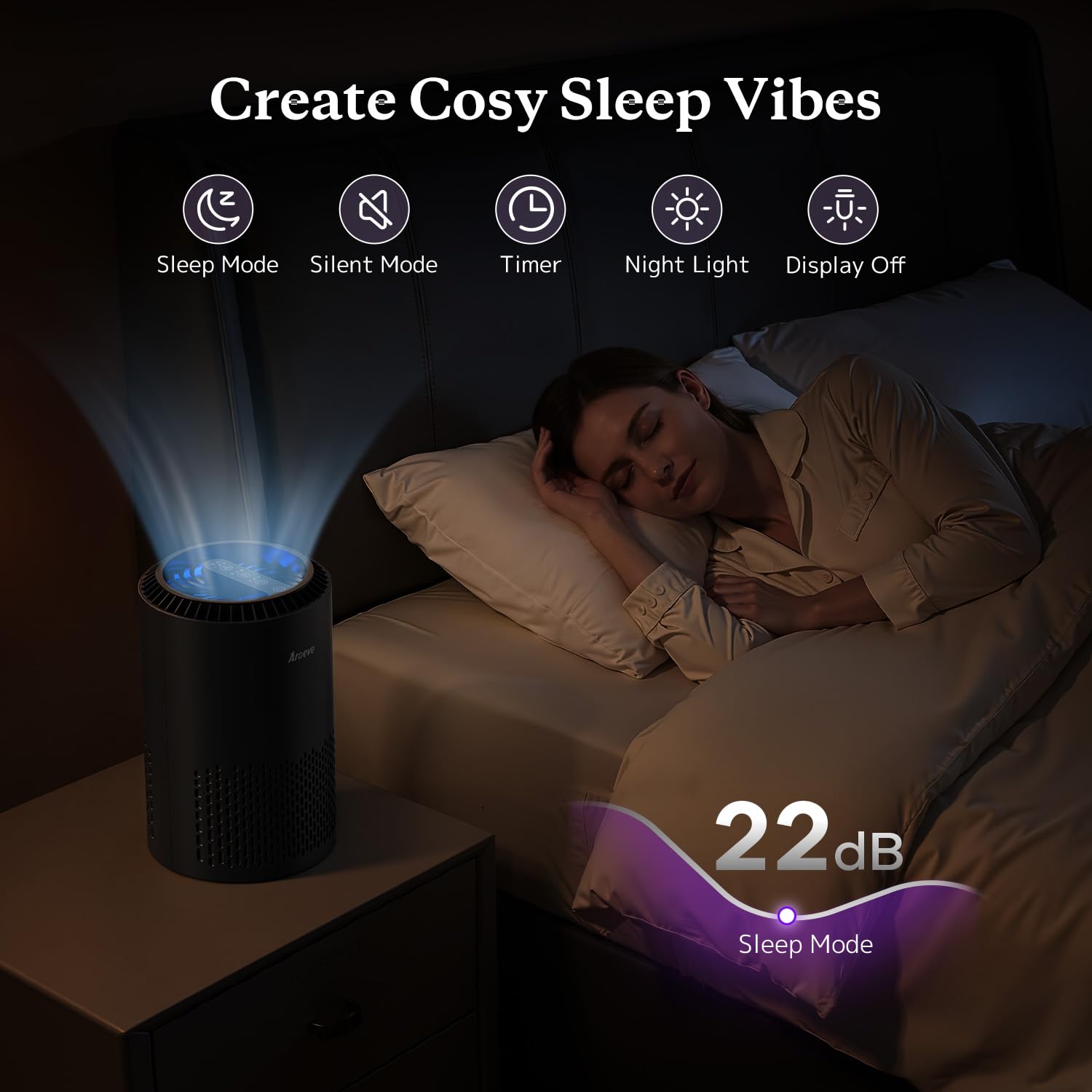 AROEVE Air Purifiers for Bedroom Home, Air Purifier For Smoke Pollen Dander Hair Smell Air Cleaner with Sleep Mode Speed Control For Bedroom Office, MK01- Black(Available for California)