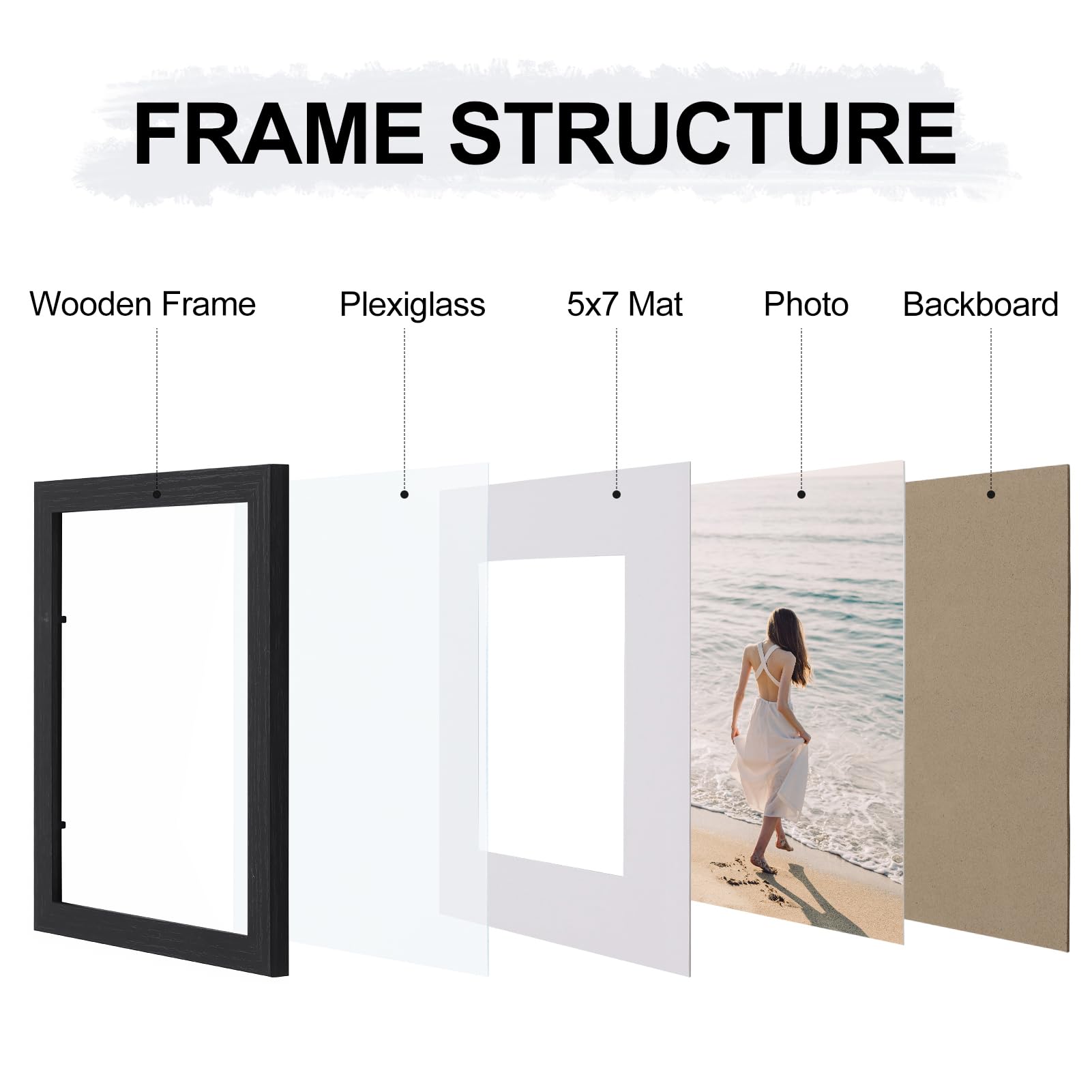 Vittanly 8x10 Picture Frames for Wall Set of 9, Display 5x7 Pictures with Mat or 8x10 without Mat, Collage Frames for Wall or Tabletop, Perfect for Home Décor and Gifts, Black