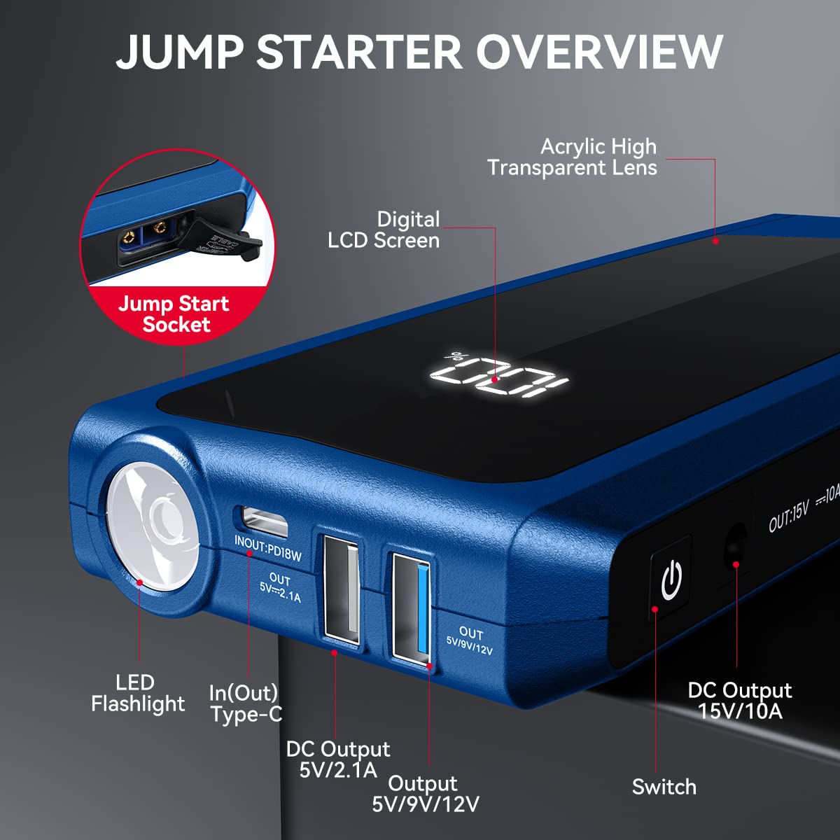 Andeman Jump Starter - Black