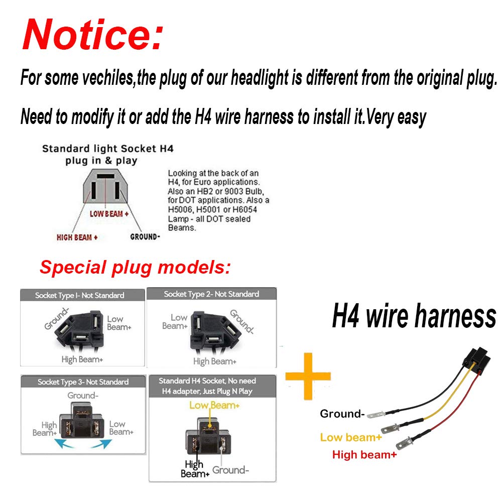 AMUNIESUN Super Bright Pair 7x6 5x7 Headlights 6052 6054 H5054 H6054 Hi/Low Sealed Beam White/Amber Halo Compatible With Jeep TJ JK Cherokee XJ YJ Pickup Dodge Ram Ford Chevy Chevrolet Express Nissan