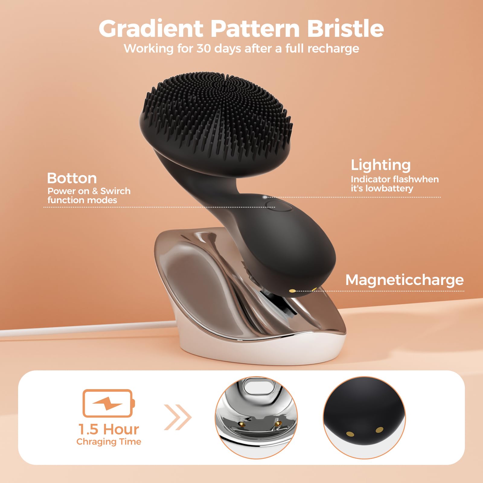 2 in 1 Facial Cleansing Brush,Rotating Magnetic Beads & Massage Cleaning Silicone Face Scrubber,Waterproof and Rechargeable Face Scrub Brush