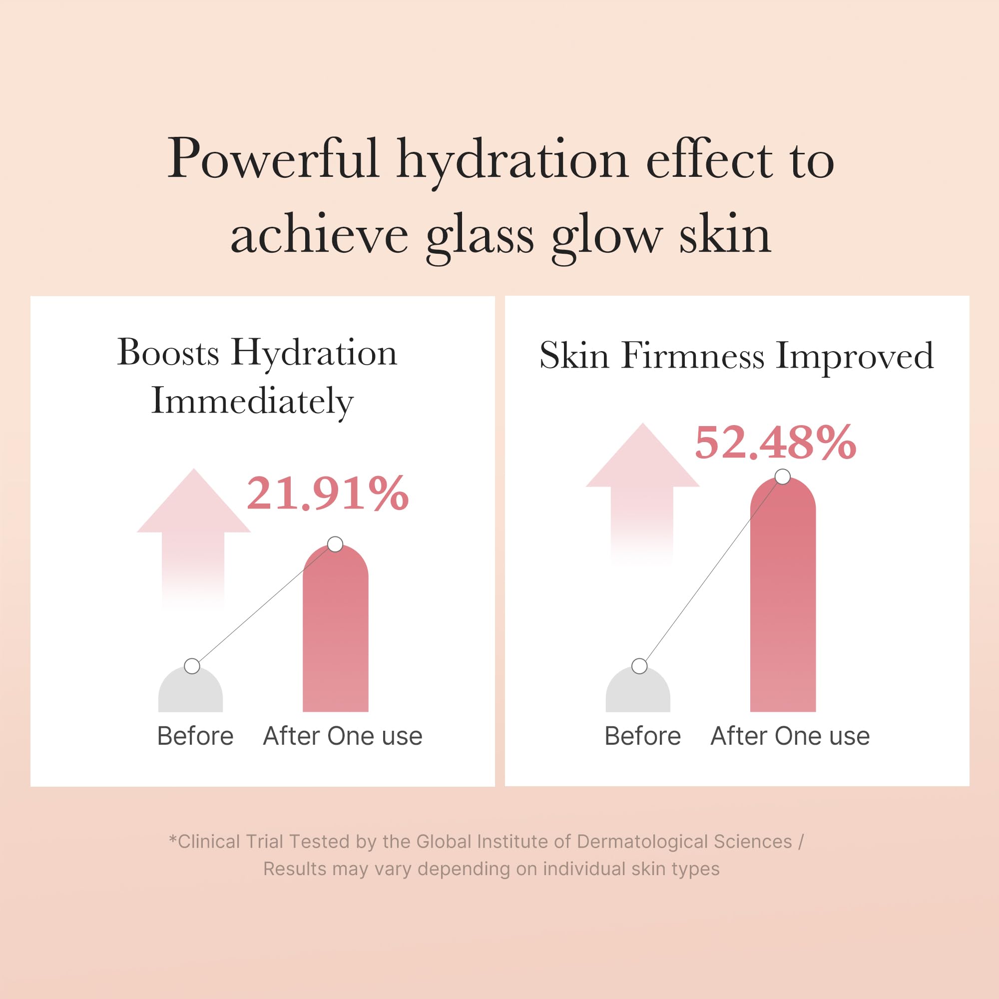 medicube Triple Collagen Prep and Glow Duo: Triple Collagen Cream and Triple Collagen Toner | Hyaluronic Acid, Premium Elastin for Boosting Skin's Moisture Barrier | Korean Skin Care