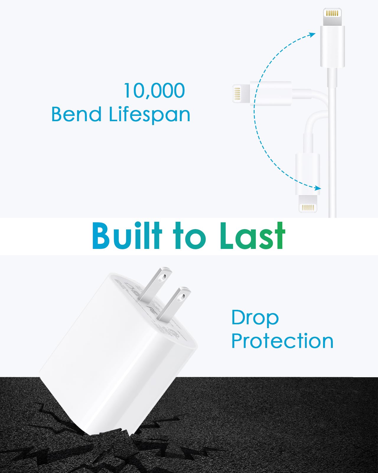 Fast Charger i Phone, 20W USB C Wall Charger Block with 6Ft Charging Cable Compatible with IP 14/14 Pro/14 Plus/14 Pro Max/13/13 Mini/13 Pro/13 Pro Max/12/11/X/ & More