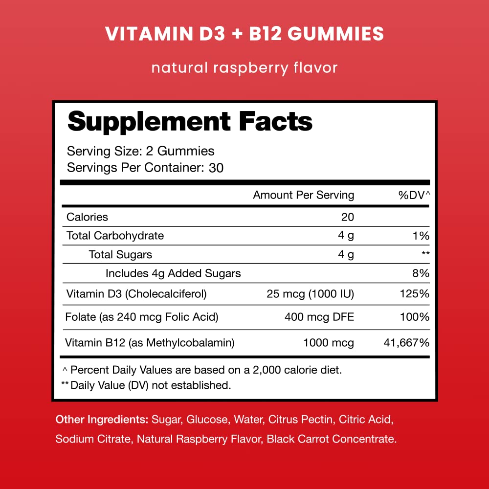 NutraChamps Vitamin D3 & B12, Methyl B12 Gummies for Adults & Kids, Enhanced with Vitamin D 3 & B9 Vitamin Folate, Natural Energy, Mood, Metabolism & Focus, Raspberry, 60 Gummies