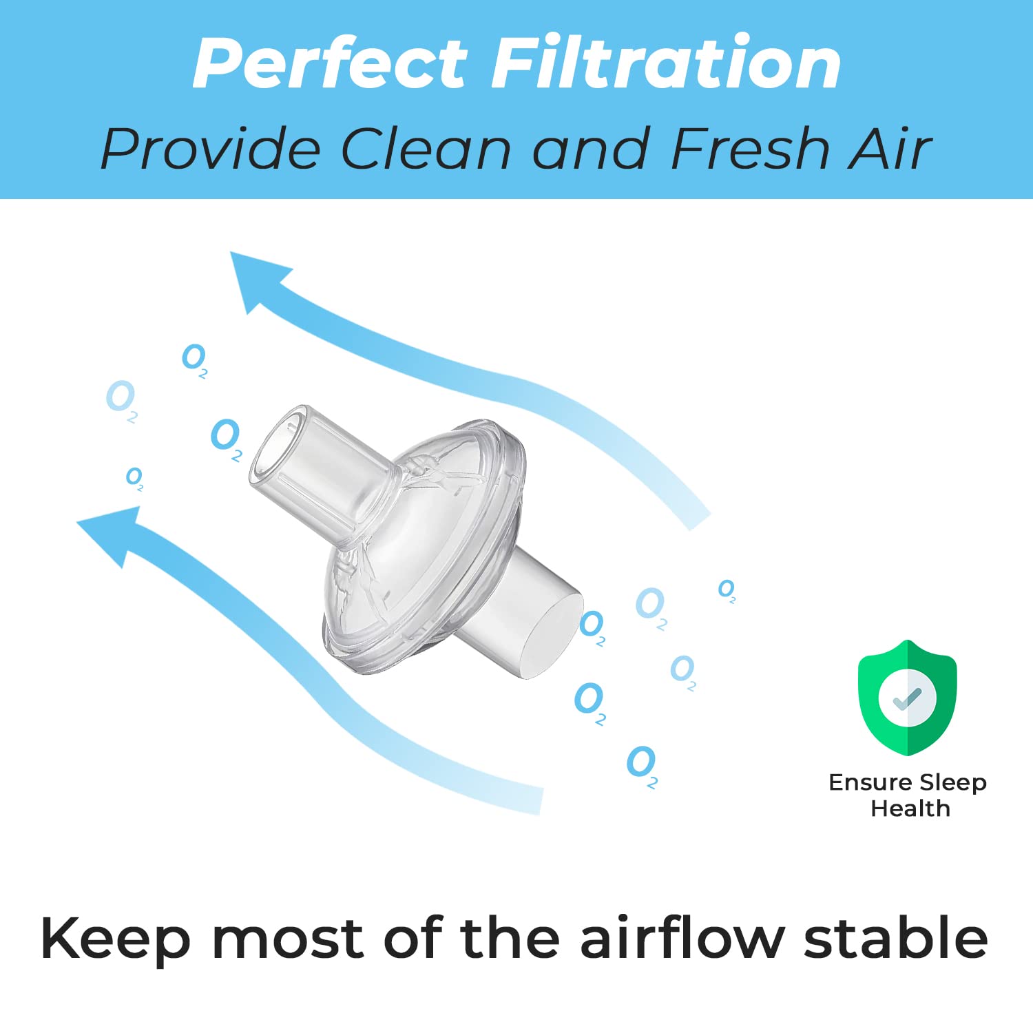 3 Pack Universal Fit in Line Filter for CPAP and BiPAP Machines - Improve Your CPAP Experience with These Filters, for 22mm and 25mm CPAP Tube