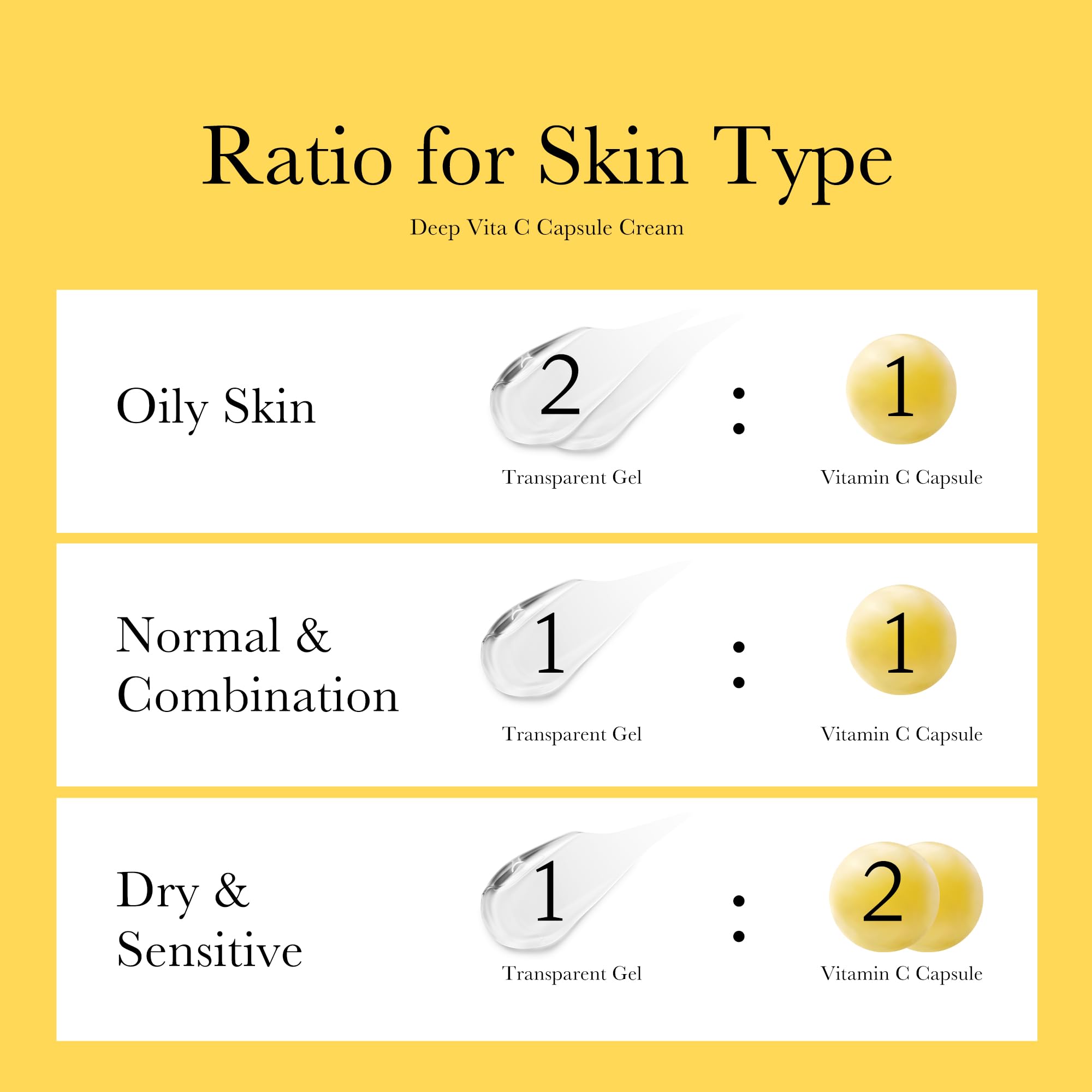 medicube Flawless Skin: Deep Vitamin C Golden Capsule Face Moisturizer and Zero Exosome Shot 7,500 PPM Spicule Facial Serum