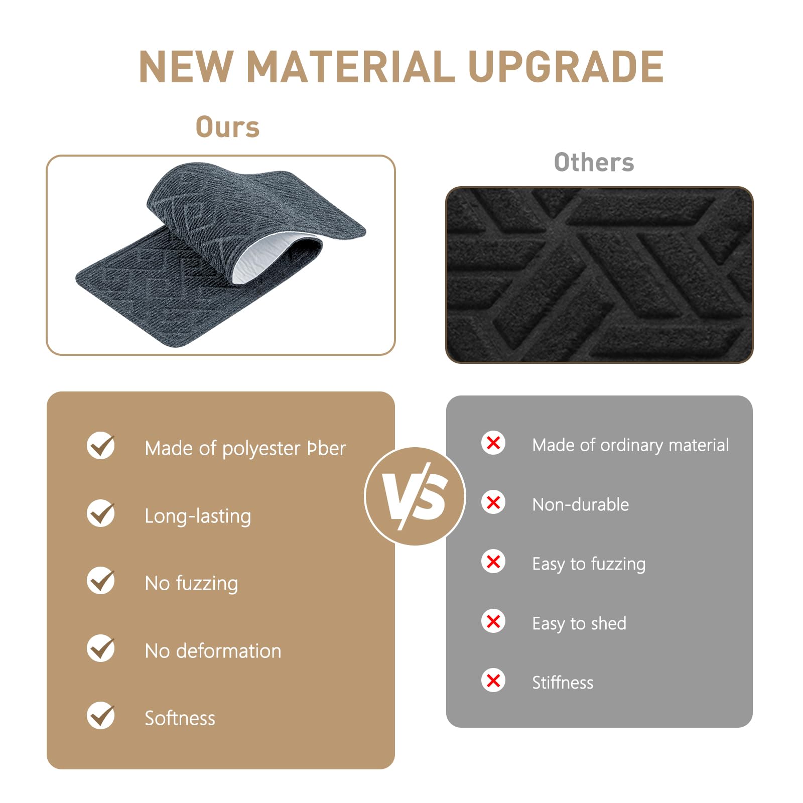 Stair Treads for Wooden Steps, 8" X 30" Non Slip Stair Runner Carpet Indoor with Reusable Adhesive Backing, Soft Tread Mat for Stairs, Polyester TPR Backing Stair Rugs- Dark Gray 15 Pack