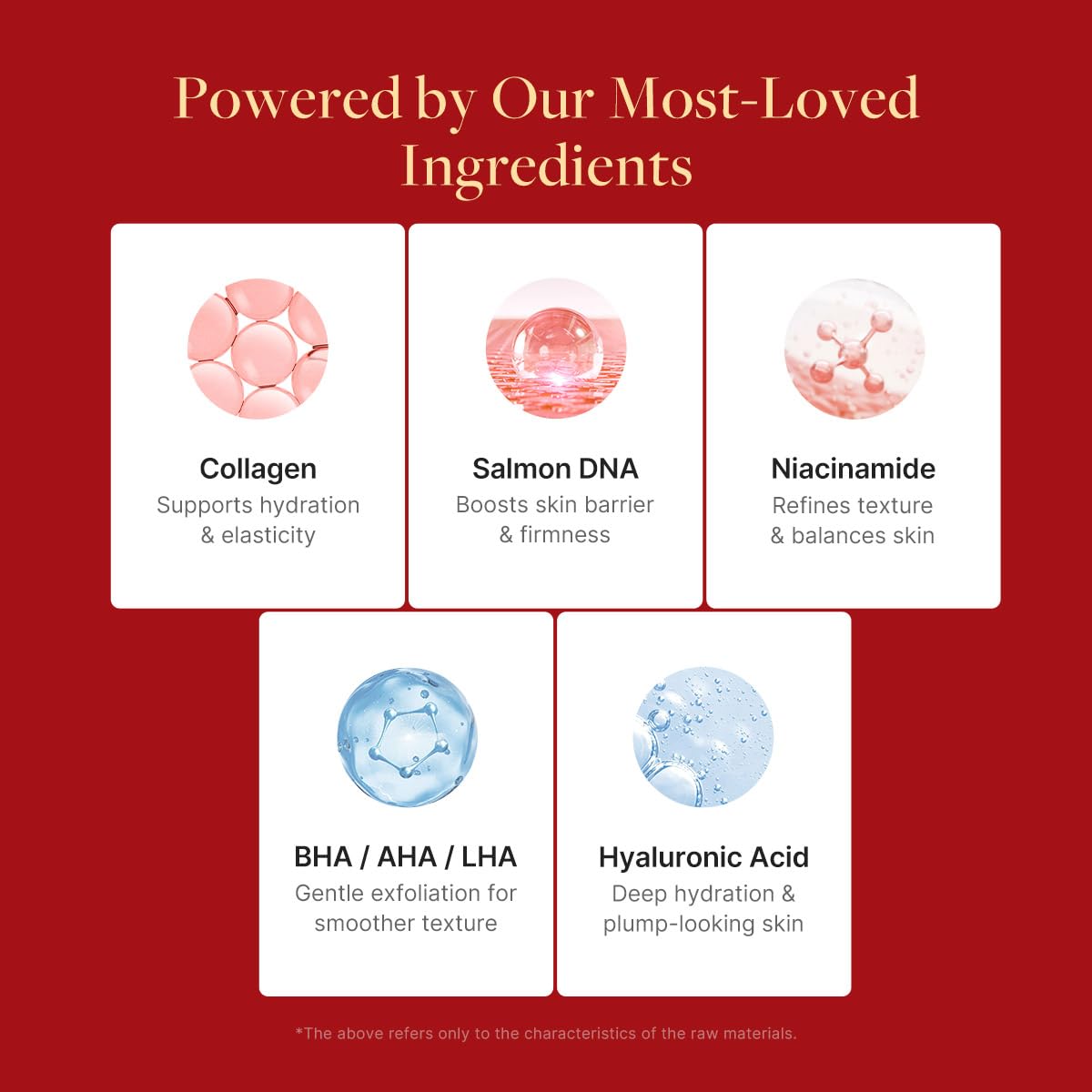 medicube Essentials Holiday Kit | 6-in-1 Mini Skincare Gift Set | Amazon Exclusive Trial Sizes for Radiant Skin | Travel Kit & Stocking Stuffers with Cleansing Oil, Toner Pads, Serum, Cream & Mask