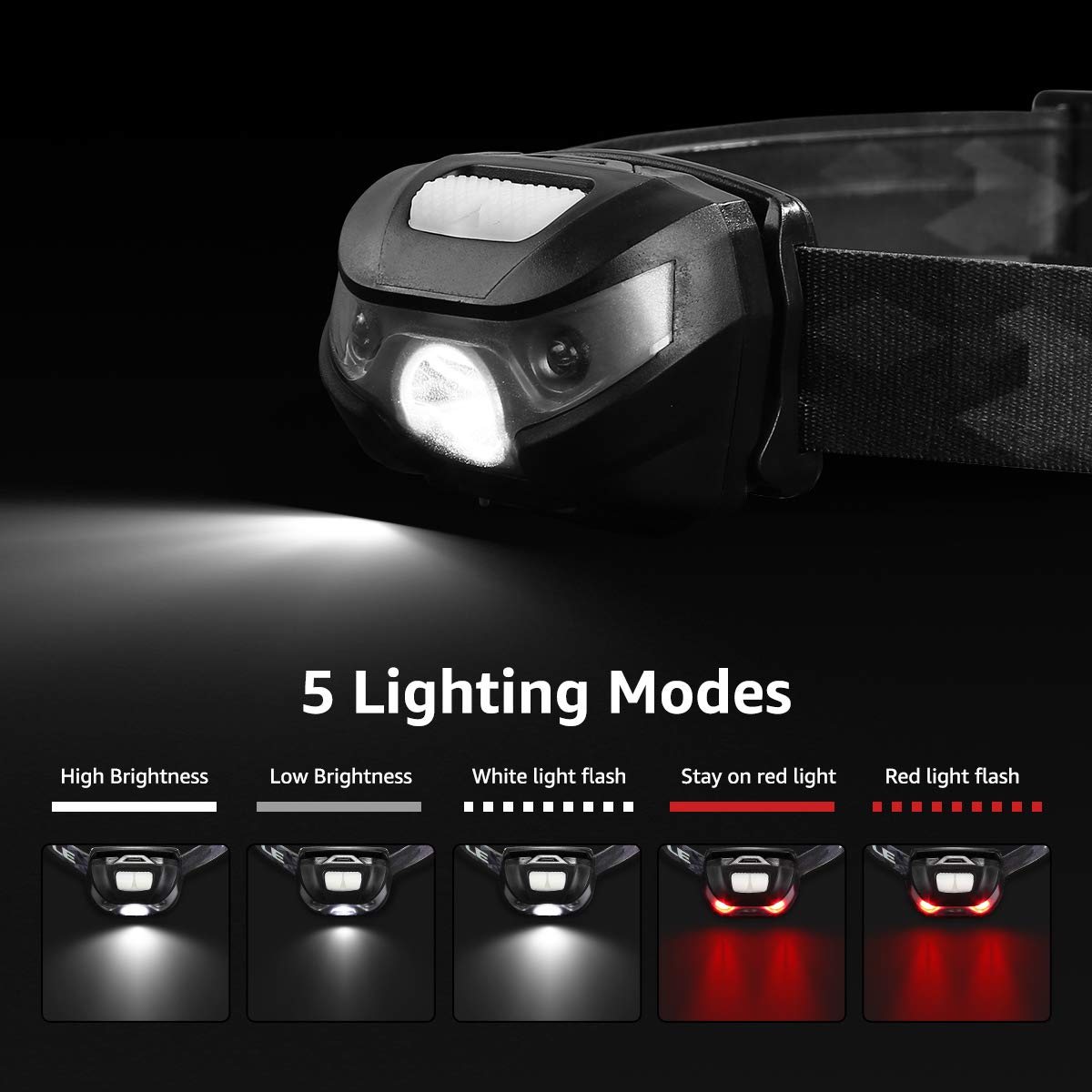 Lepro LED Headlamp Rechargeable - Super Bright Head Lamp with 5 Modes for Camping & Hiking Gear Essentials, IPX4 Waterproof Headlight Flashlight with Red Light, USB Cable Included