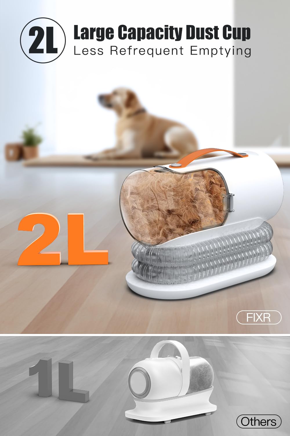 FIXR Powerful Pet Vacuum for Grooming - 12000Pa Suction, 2L Dust Cup, Low Noise, 3 Levels, 5 Grooming Tools