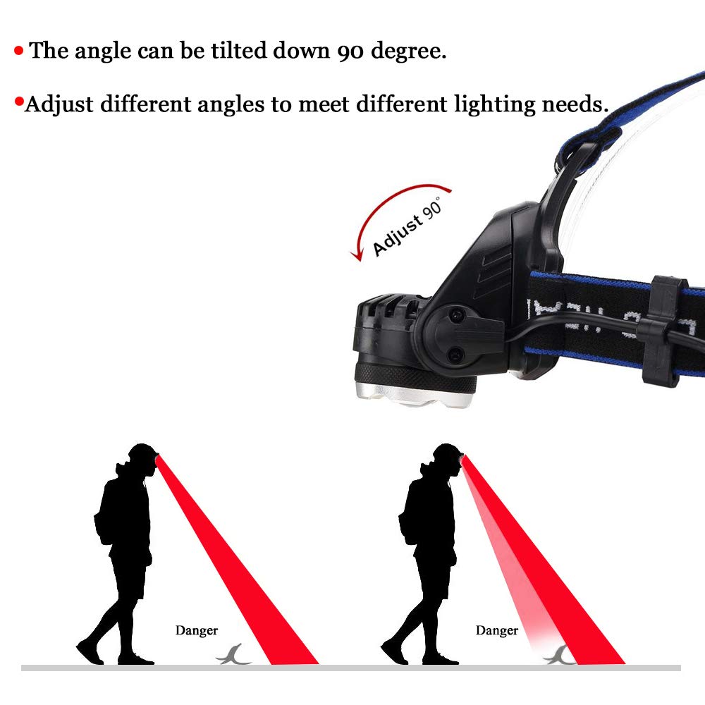 AuKvi Red Light Headlamp,3 Mode Red LED headlamp,Zoomable Red headlamp,Adjustable Focus Red LED Headlight for Astronomy, Aviation, Night Observation,etc