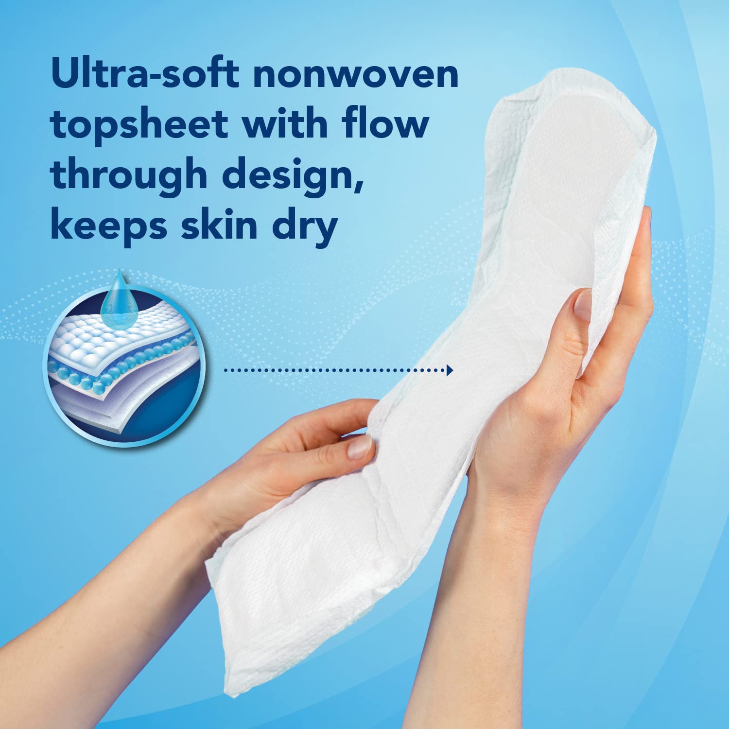 TotalDry Ultimate Boost Ups Overnight Incontinence Pads for Women & Men – FSA HSA Approved Adult Incontinence Pads for Disposable Garments – Contour-Shaped Bladder Control