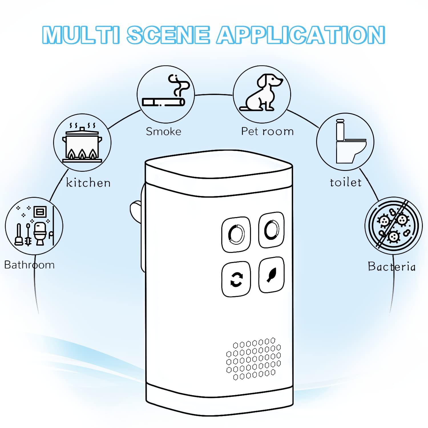 Mini Ozone & Ionic Air Purifier 2 in 1, Plug-in, New Released Promotion