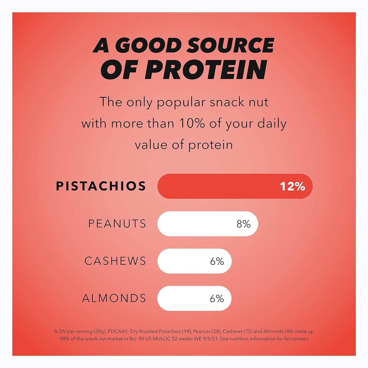 Wonderful Pistachios No Shells, Chili Roasted Nuts, 0.75 Ounce Bag (Pack of 14), Protein Snacks, Gluten Free, On-the-Go, Individually Wrapped Healthy Snack