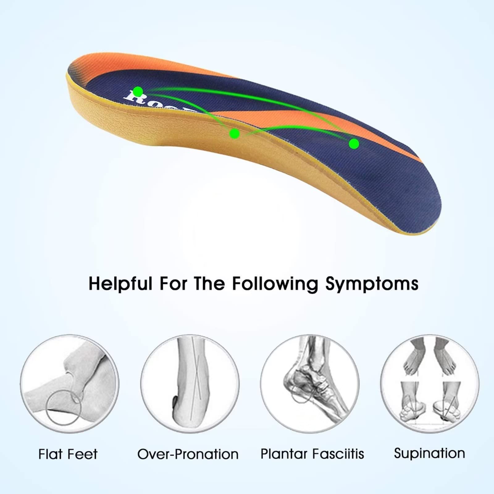 Arch Support Insoles, RooRuns 3/4 Plantar Fasciitis Insoles High Arch Support Insoles with Metatarsal Pads, Orthotic Inserts for Flat Feet, Heel Pain Relief